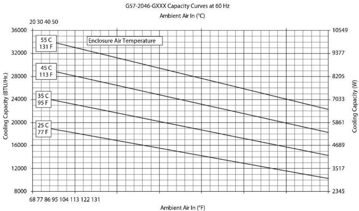 Hoffman G280646G050 - noTeS - 27