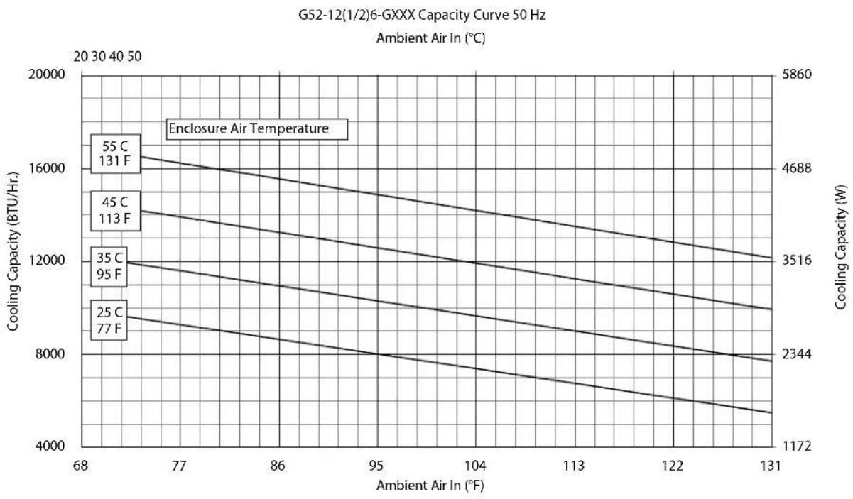 Hoffman G280646G050 - noTeS - 19