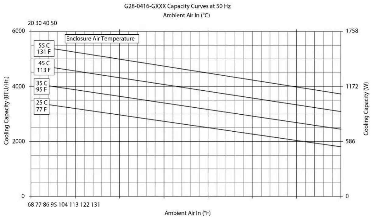 Hoffman G280646G050 - noTeS - 1