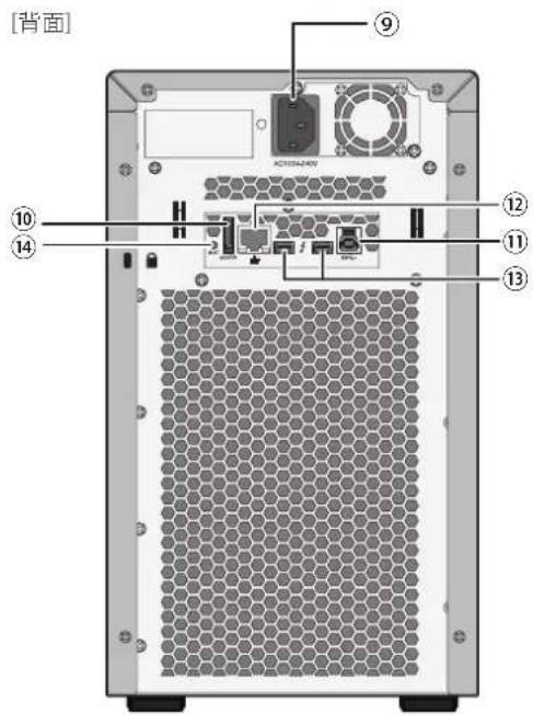 BUFFALO DriveStation HD-DN040T/R6 - 液晶ディスプレイ - 1