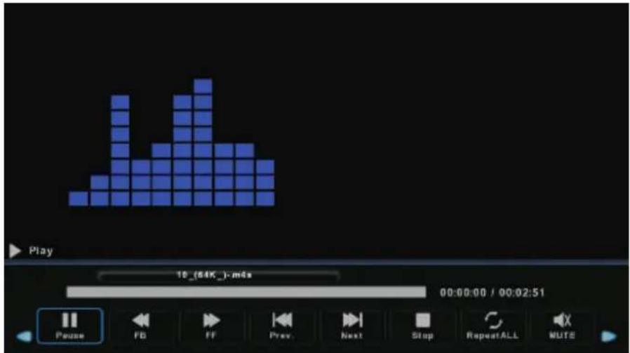 Play 10 (64K) ms 00:00:00 / 00:02:51 Pause FB FF Prev Next Stop RepeatALL NOTE