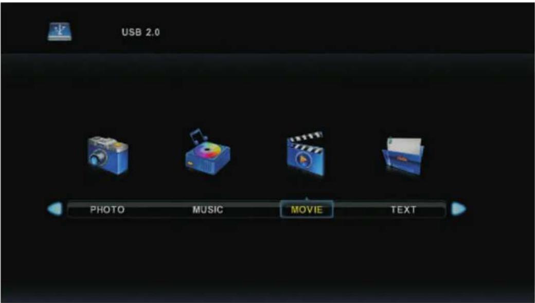 USB 2.0 PHOTO MUSIC MOVIE TEXT
