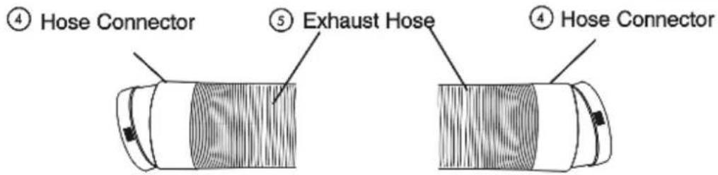 ④ Hose Connector ⑤ Exhaust Hose ④ Hose Connector