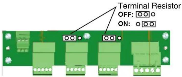Terminal Resistor OFF: ○○○ ON: ○○○
