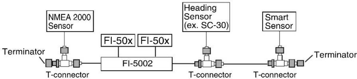 FURUNO FI-505 Course Pilot - Terminal resistor - 6