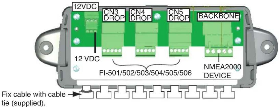 12VDC CN3 DROP CN4 DROP CN5 DROP BACKBONE 12 VDC FI-501/502/503/504/505/506 NMEA2000 DEVICE Fix cable with cable tie (supplied).