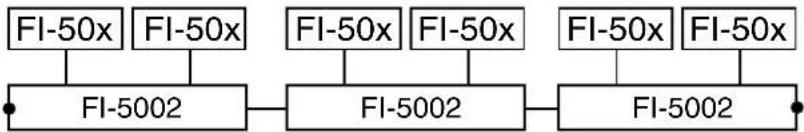 FURUNO FI-505 Course Pilot - Terminal resistor - 4