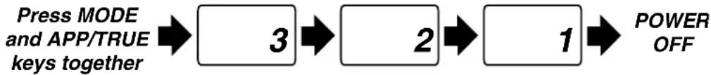 FURUNO FI-505 Course Pilot - Turning the Power On/Off - 1
