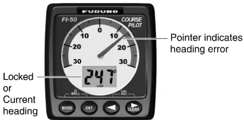 FURUNG FI-50 COURSE PILOT Pointer indicates heading error Locked or Current heading 247° LOCK DRILL CAL ADJ MODE ENT CLEAR