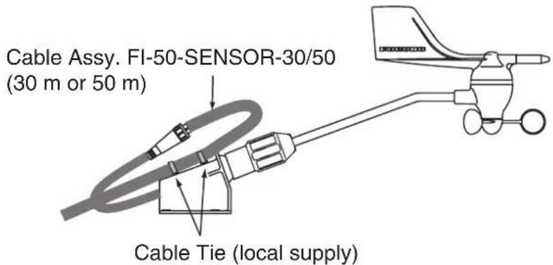 Cable Assy. FI-50-SENSOR-30/50 (30 m or 50 m) Cable Tie (local supply)