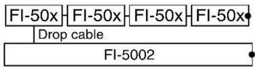 FURUNO FI-505 Course Pilot - Terminal resistor - 2