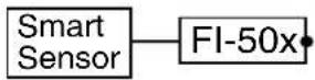 FURUNO FI-505 Course Pilot - Terminal resistor - 1