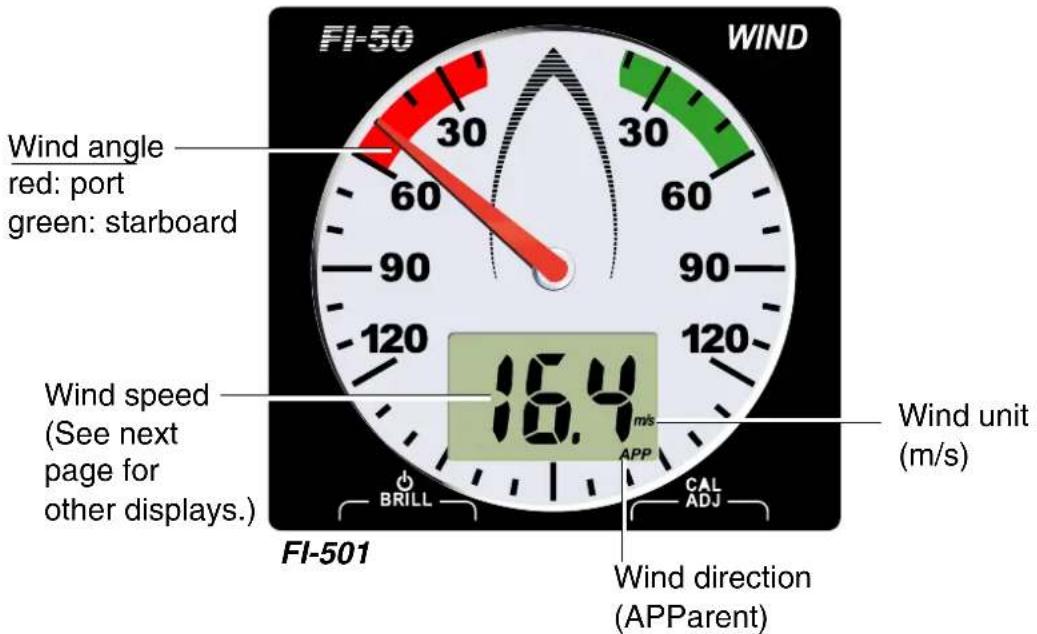FI-50 WIND Wind angle red: port green: starboard Wind speed (See next page for other displays.) FI-501 16.4 m/s APP BRILL CAL ADJ Wind direction (APParent) Wind unit (m/s)