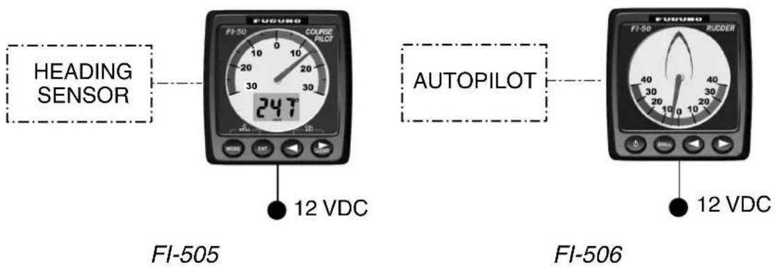 HEADING SENSOR FI-505 12 VDC AUTOPilot FI-506 12 VDC