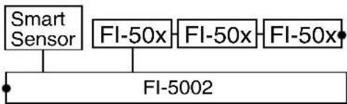 FURUNO FI-505 Course Pilot - Terminal resistor - 5