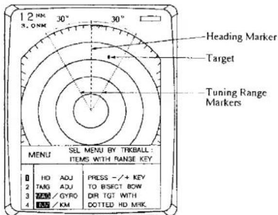 12 NM 3. ONM 30° 30° Heading Marker Target Tuning Range Markers MENU SEL MENU BY TRKBALL : ITEMS WITH RANGE KEY HD ADJ PRESS -/+ KEY TAG ADJ TO BSECT BOW MAX/GYRO DIR TGT WITH MS/KM DOTTED HD MRK