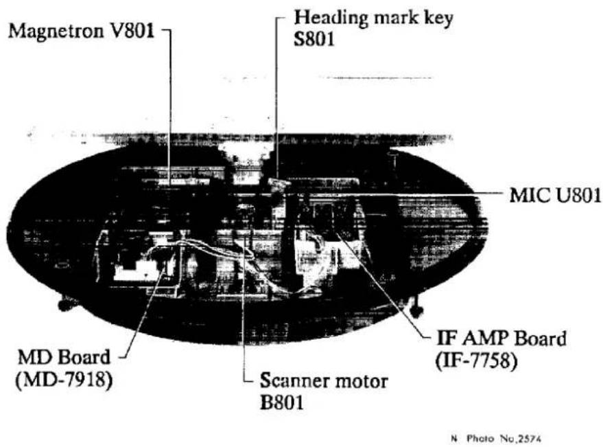 Magnetron V801 Heading mark key S801 MIC U801 MD Board (MD-7918) Scanner motor B801 IF AMP Board (IF-7758) N Photo No.2574