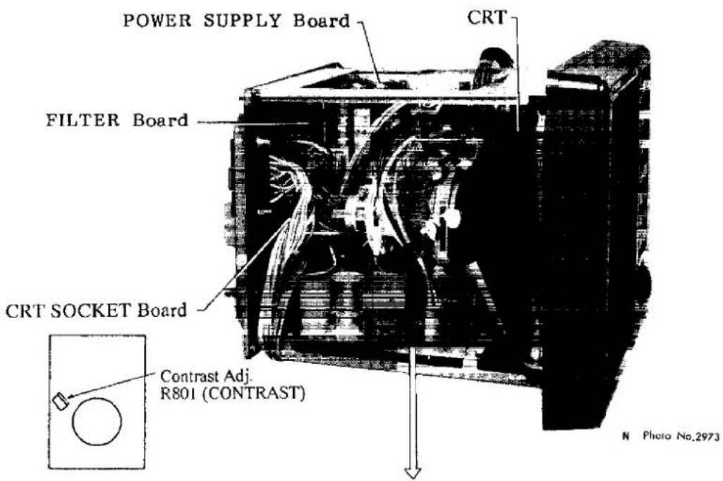 POWER SUPPLY Board CRT FILTER Board CRT SOCKET Board Contrast Adj. R801 (CONTRAST) N Photo No.2973
