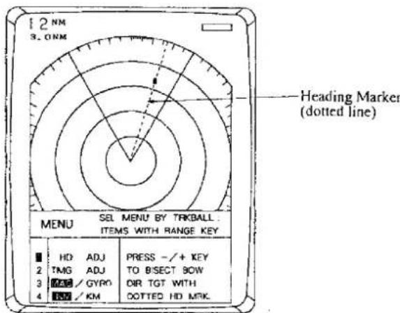 12 NM 3.0 NM Heading Marker (dotted line) MENU SEL MENU BY TRKBALL ITEMS WITH RANGE KEY ■ HD ADJ PRESS -/+ KEY 2 TMG ADJ TO BSECT BOW 3 MZ / GYRO DIR TGT WITH 4 KM / KM DOTTED HD MRK.