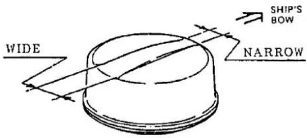 WIDE SHIP'S BOW NARROW