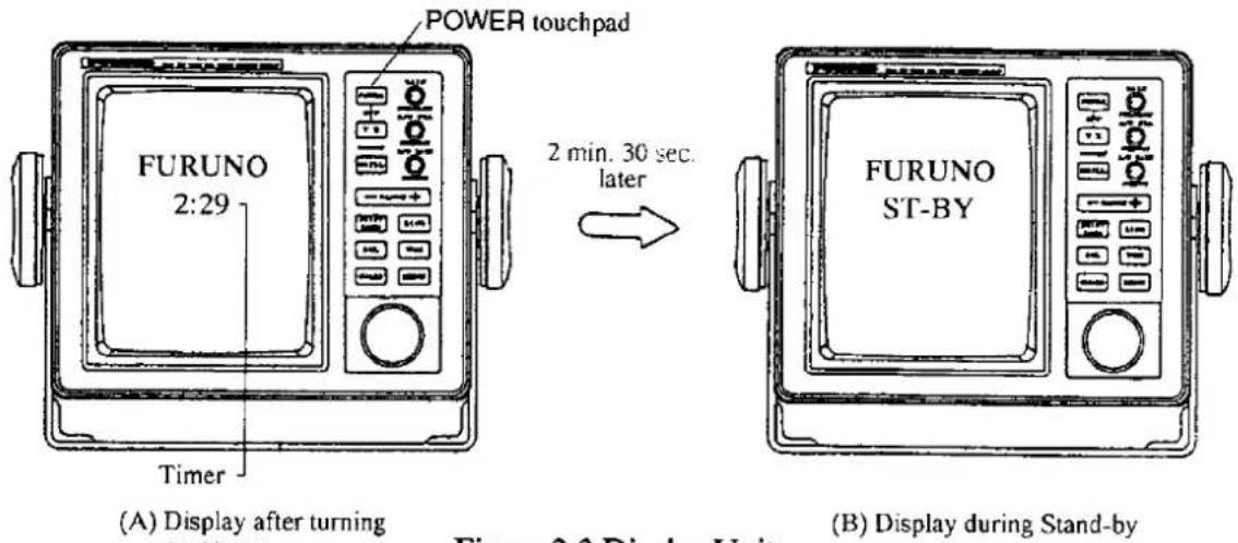 POWER touchpad FURUNO 2:29 Timer 2 min. 30 sec. later FURUNO ST-BY (A) Display after turning (B) Display during Stand-by