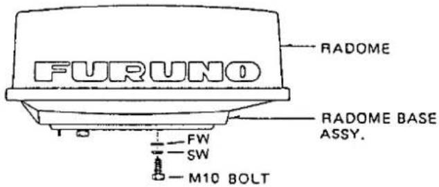 FURUNO RADOME RADOME BASE ASSY. FW SW M10 BOLT