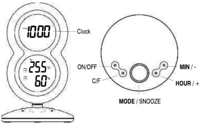 10:00 Clock 25.5°C 60% ON/OFF C/F MIN / HOUR / MODE / SNOOZE