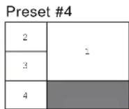 Extron MGP 464 DI - Default presets - 4