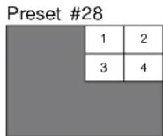 Extron MGP 464 DI - Default presets - 28
