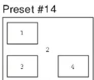 Extron MGP 464 DI - Default presets - 14