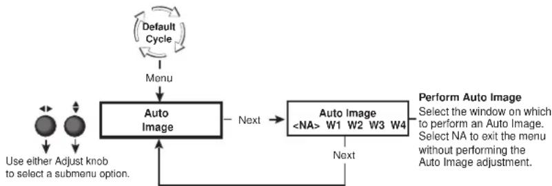 Extron MGP 464 DI - Auto Image menu - 1