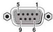 Extron MGP 464 DI - Connector pin assignments - 1