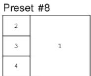 Extron MGP 464 DI - Default presets - 8