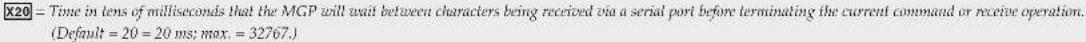 Extron MGP 464 DI - Symbol definitions - 4