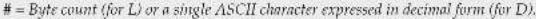 Extron MGP 464 DI - Symbol definitions - 7