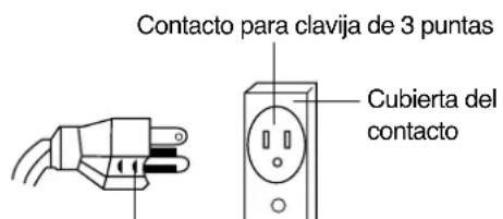 Contacto para clavija de 3 puntas Cubierta del contacto
