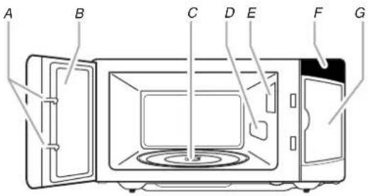 Magic Chef MCM770W - PARTES Y CARACTERÍSTICAS - 1