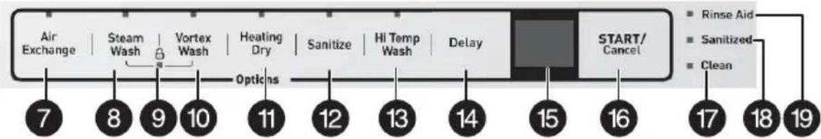 INSIGNIA NS-DWH2BS8 - Functions - 1