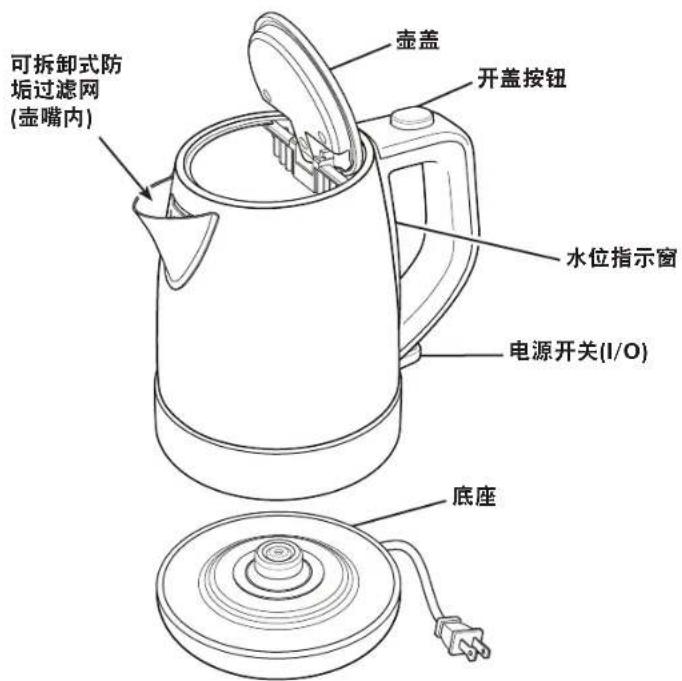 HAMILTON BEACH 40998-CN - 重要安全说明 - 1