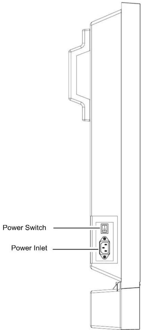 Power Switch Power Inlet