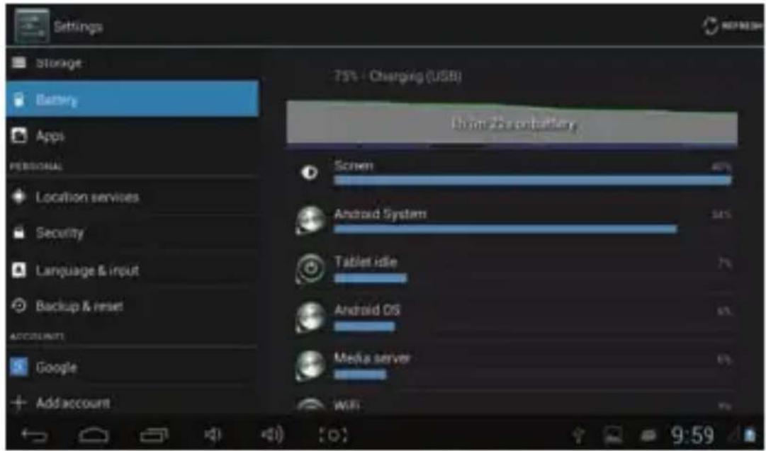 Settings Storage Battery Apps PERSONAL Location services Security Language & input Backup & reset ACCOUNT Google Add account 75% - Charging (USB) Home PC substation Screen Android System Tablet idle Android OS Media server WiFi 9:59