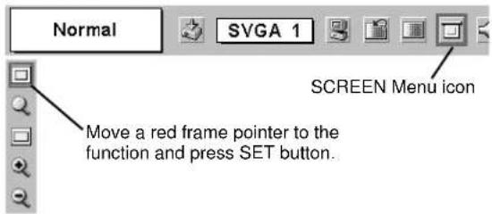 Normal SVGA 1 SCREEN Menu icon Move a red frame pointer to the function and press SET button.