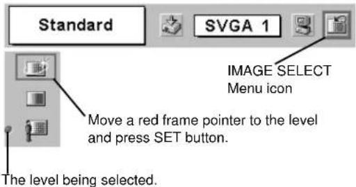 Standard SVGA 1 IMAGE SELECT Menu icon Move a red frame pointer to the level and press SET button. The level being selected.