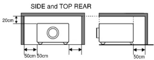 SIDE and TOP REAR 20cm 50cm 50cm 50cm