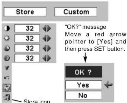 Store Custom 32 32 32 32 "OK?" message Move a red arrow pointer to [Yes] and then press SET button. OK ? Yes No Store icon