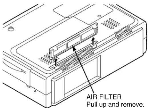 AIR FILTER Pull up and remove.