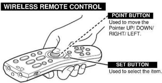 WIRELESS REMOTE CONTROL POINT BUTTON Used to move the Pointer UP/ DOWN/ RIGHT/ LEFT. SET BUTTON Used to select the item.