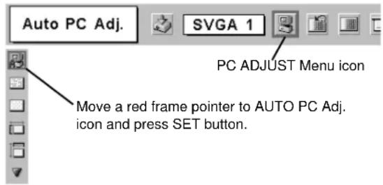 Auto PC Adj. SVGA 1 PC ADJUST Menu icon Move a red frame pointer to AUTO PC Adj. icon and press SET button.
