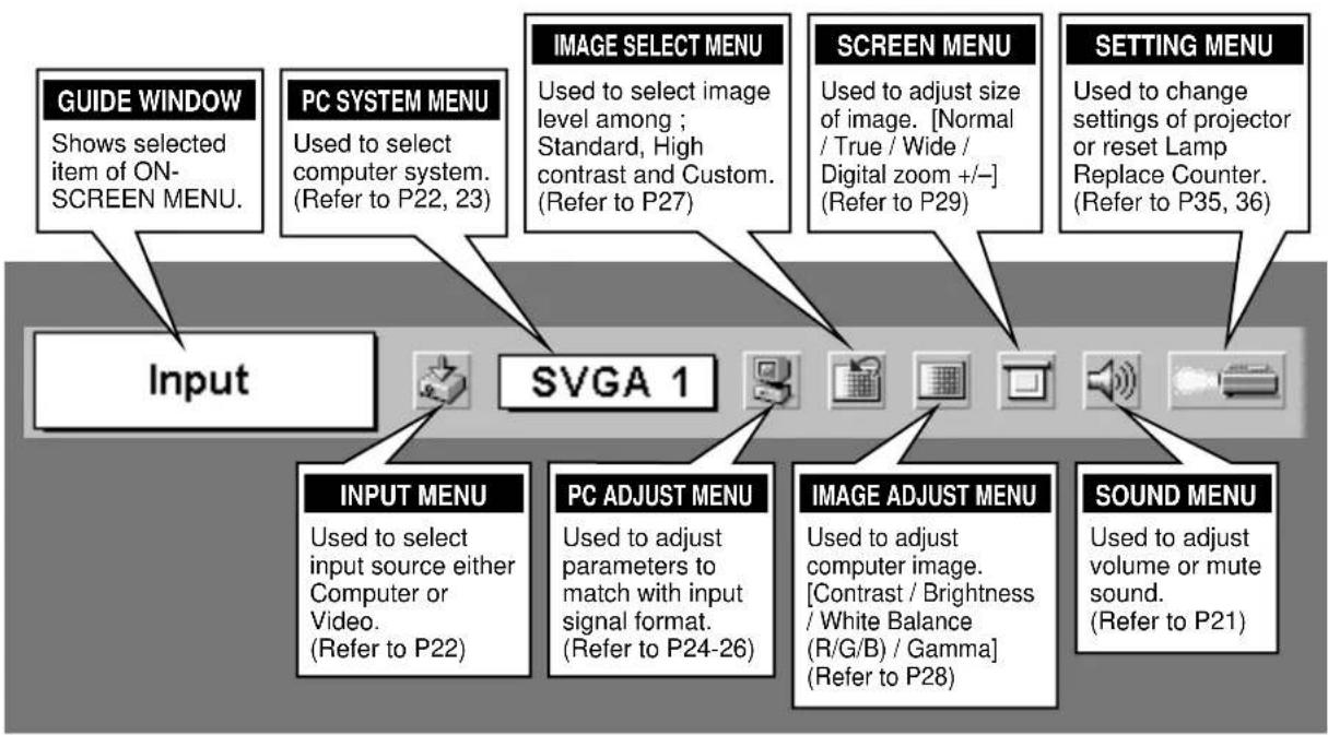 CANON LV-7345 - FOR PC SOURCE - 1