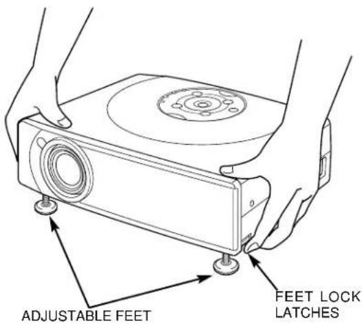 ADJUSTABLE FEET FEET LOCK LATCHES